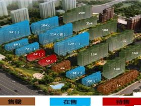 北京城建海梓府