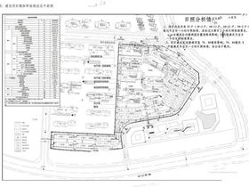 建发玺院