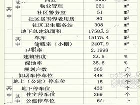 四季翡翠