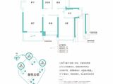 星河星悦云邸_3室2厅2卫 建面94平米